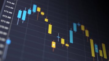 CFD trading