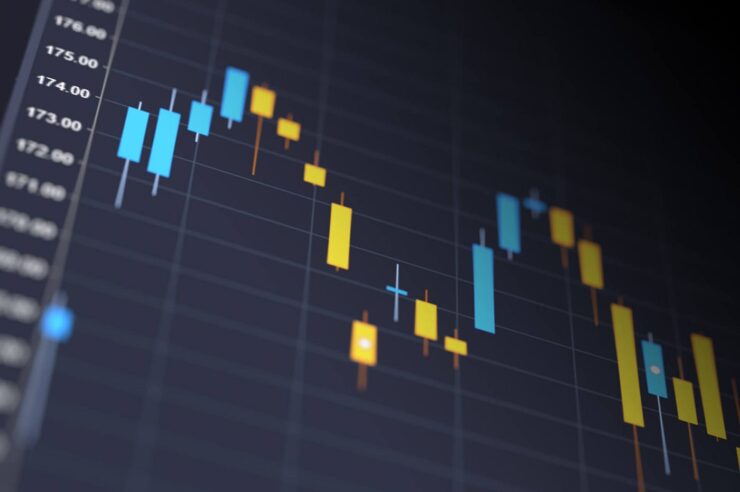CFD trading